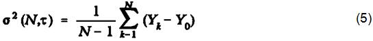 深度探討Oscillator的短期穩定性
