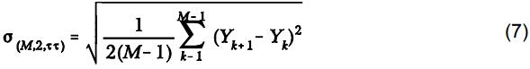 深度探討Oscillator的短期穩定性
