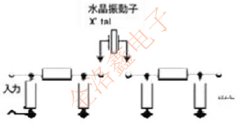 貼片晶振等效電路的測量工具標準 JTCLGJ1.png